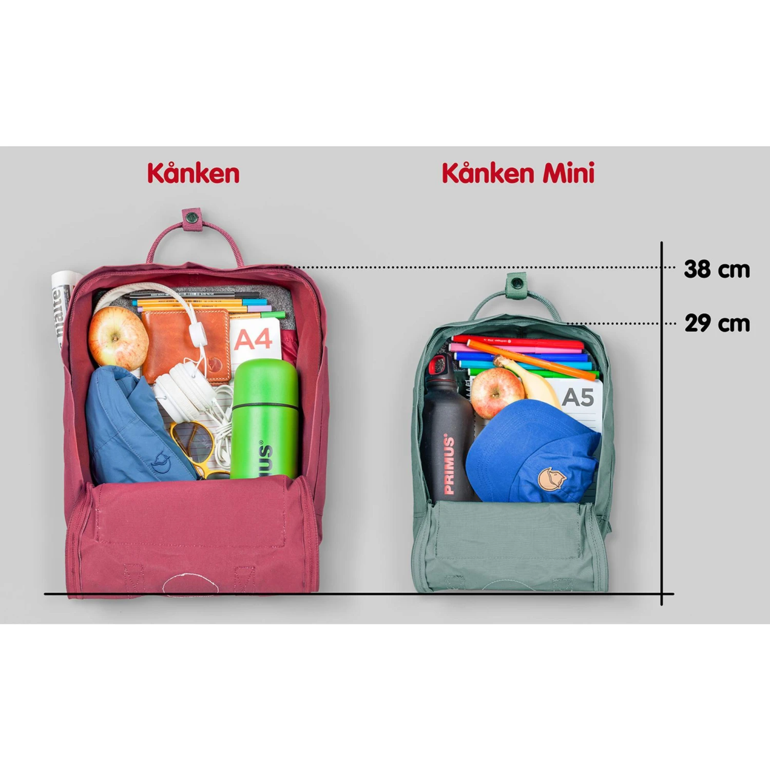FJÄLLRÄVEN KÅNKEN Unisex - Tagesrucksack 5 FJÄLLRÄVEN KÅNKEN Unisex - Tagesrucksack – Bild 3